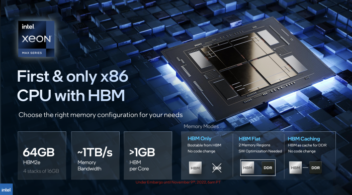 Intels Max Series Chips sollen im Q1 2023 verf&uuml;gbar sein.